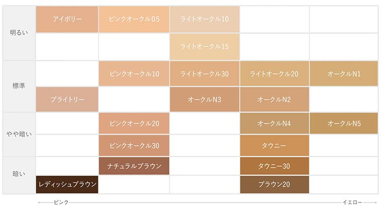 スターオブザカラー,色の種類,全色,カラーチャート